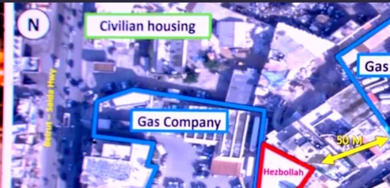 حزب الله و مراكز