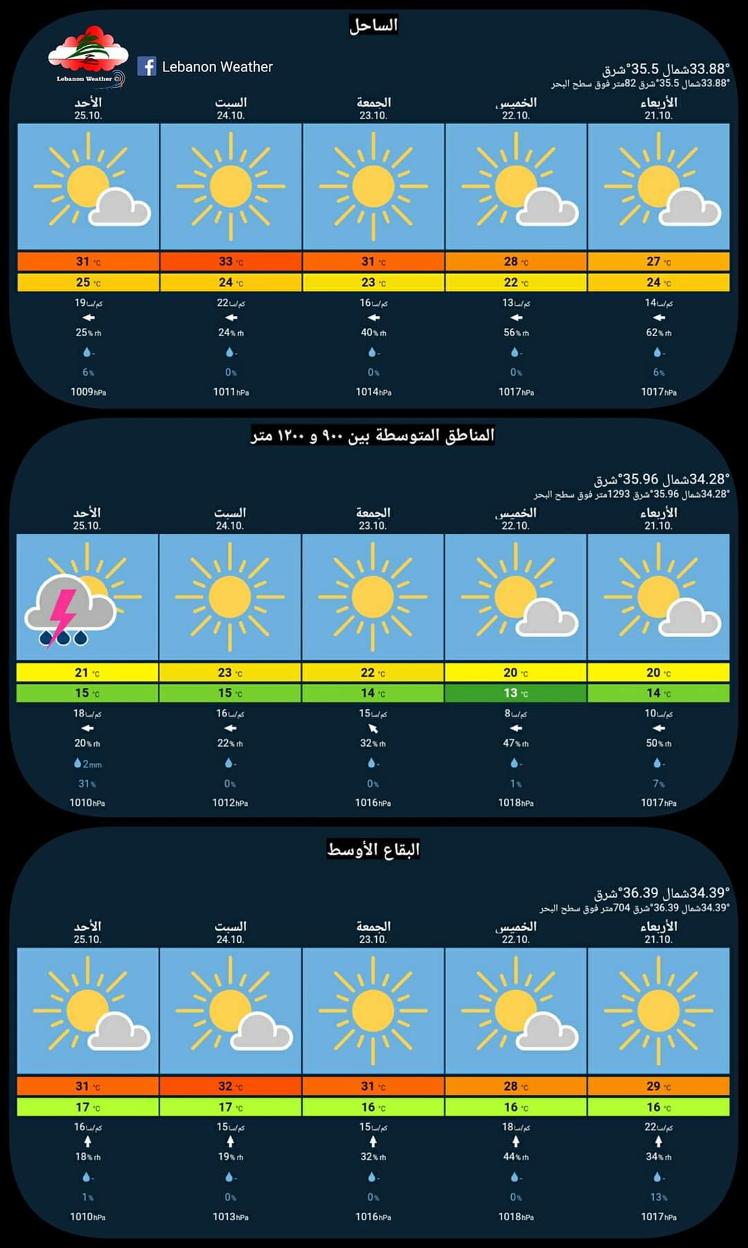 FB IMG 1603269177982