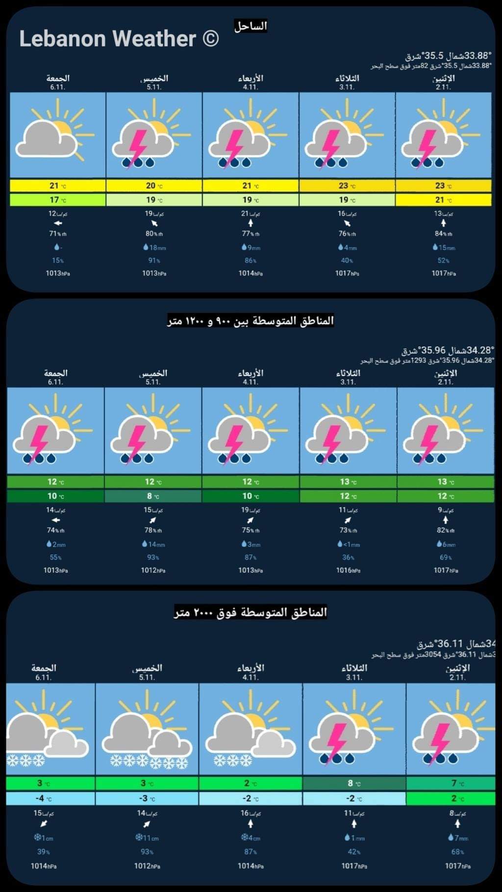 FB IMG 1604308820908