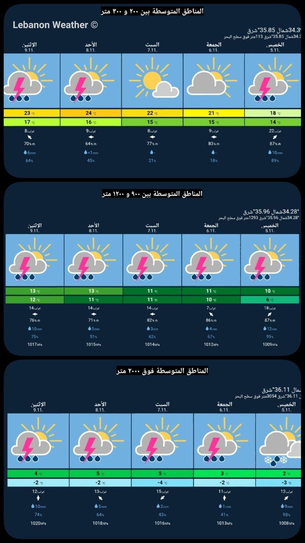 FB IMG 1604562308276