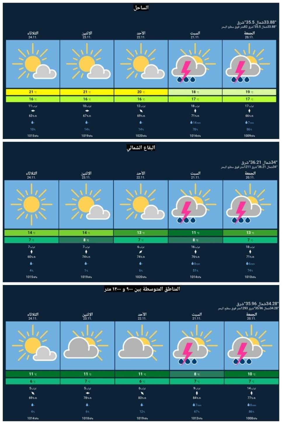 FB IMG 1605870982552