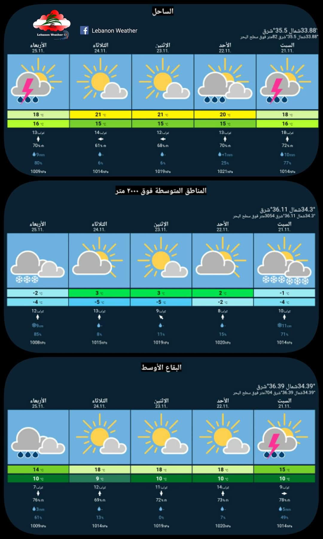 FB IMG 1605962053599