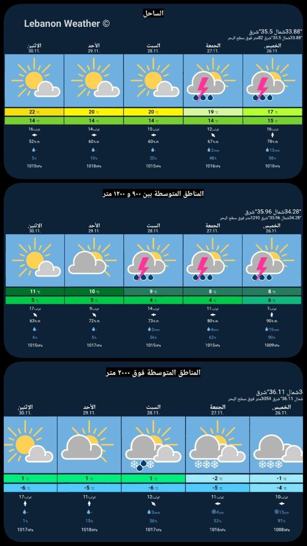 FB IMG 1606417711719