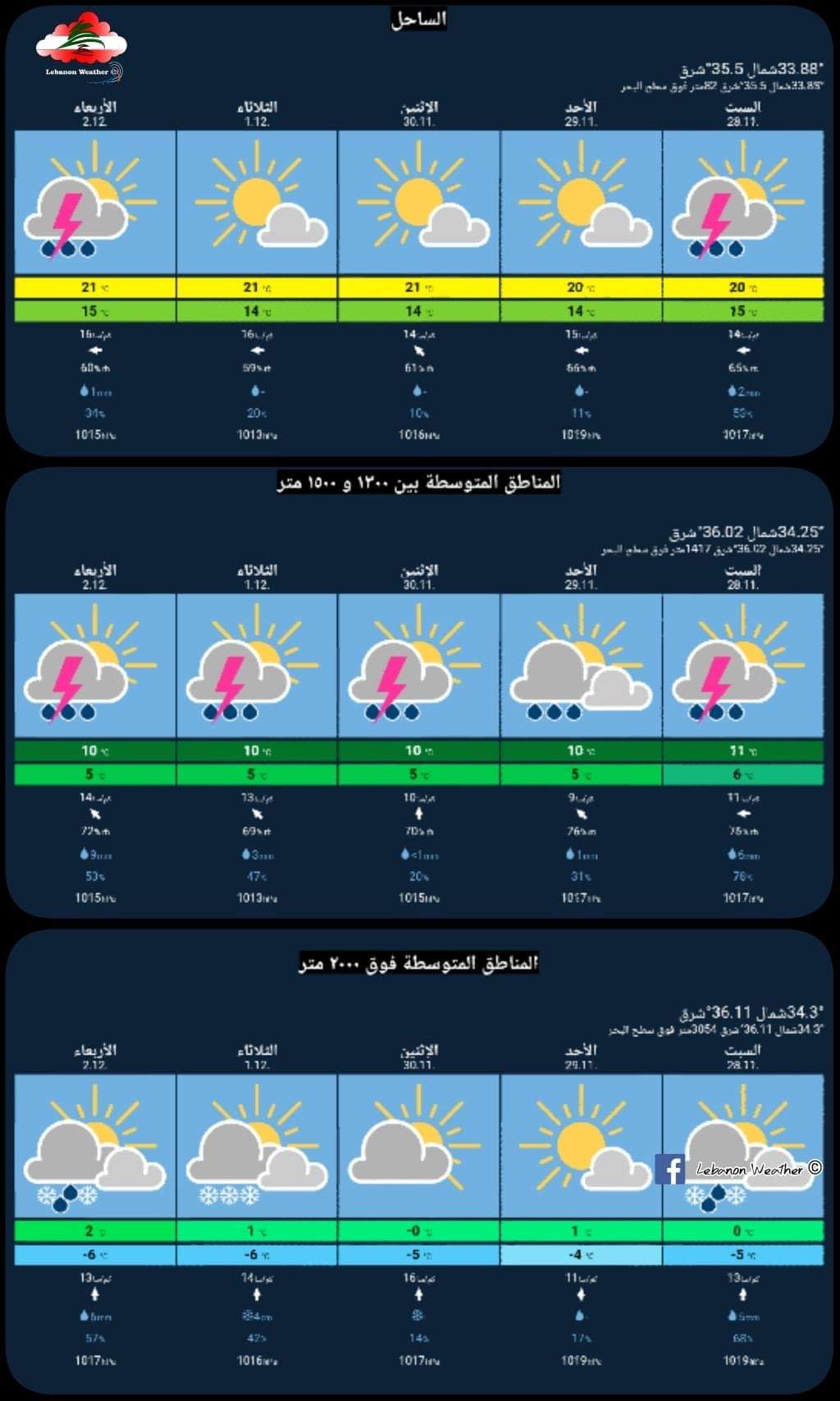 FB IMG 1606559727741