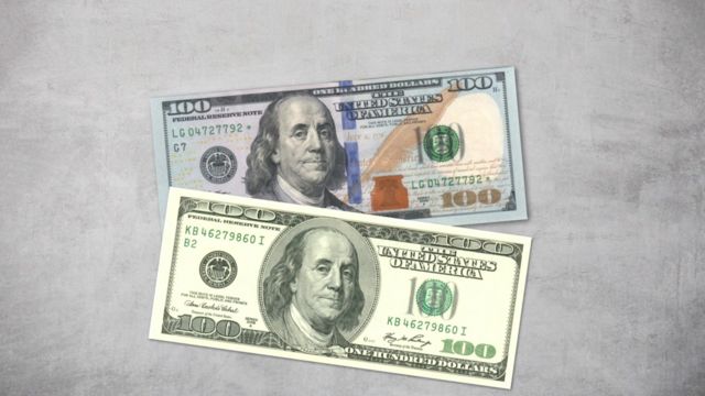 الدولار اليوم