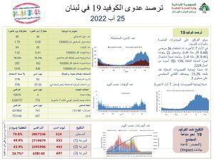 99999798456987649876433333